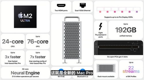 iOS 17更新?tīng)?zhēng)議 WWDC 2023的亮點(diǎn)還是迷茫，應(yīng)用軟件頻受阻